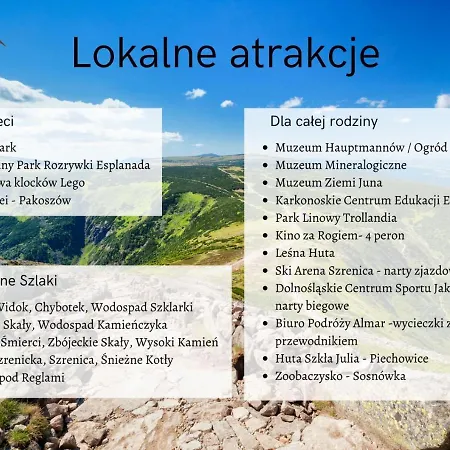 Park A6- Z Dostepem Do Basenu, Sauny, Jacuzzi, Silowni Apartamento *